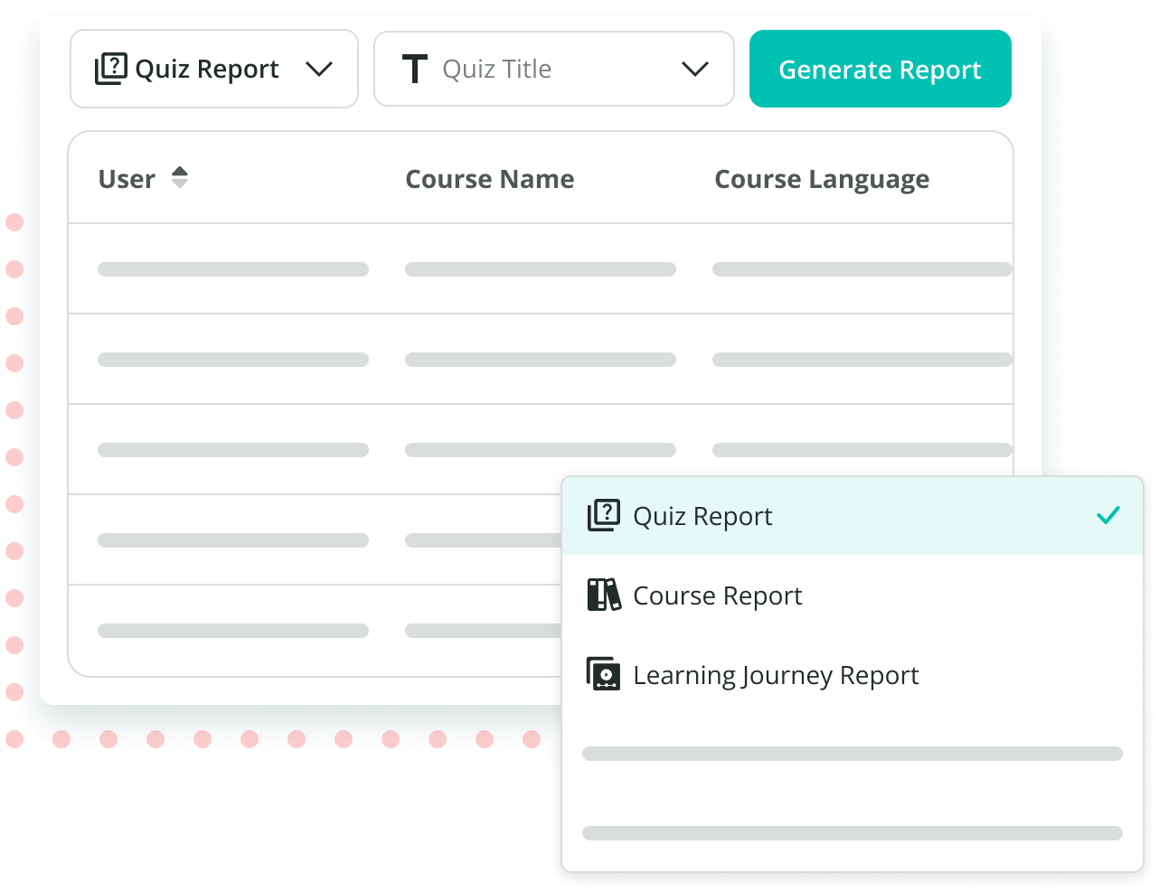 LMS Quiz Report Screengrab