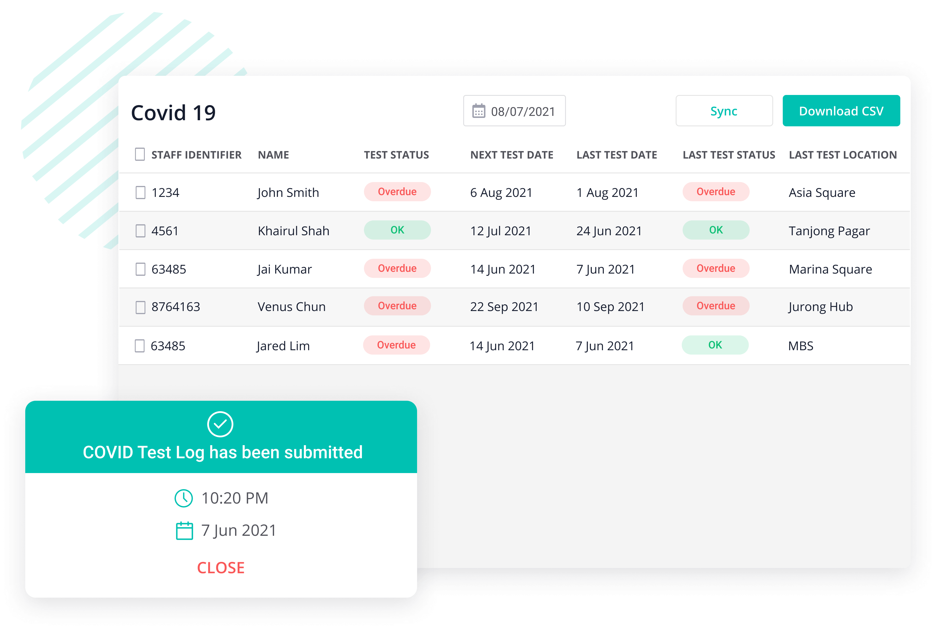 RRT Compliance Dashboard Image