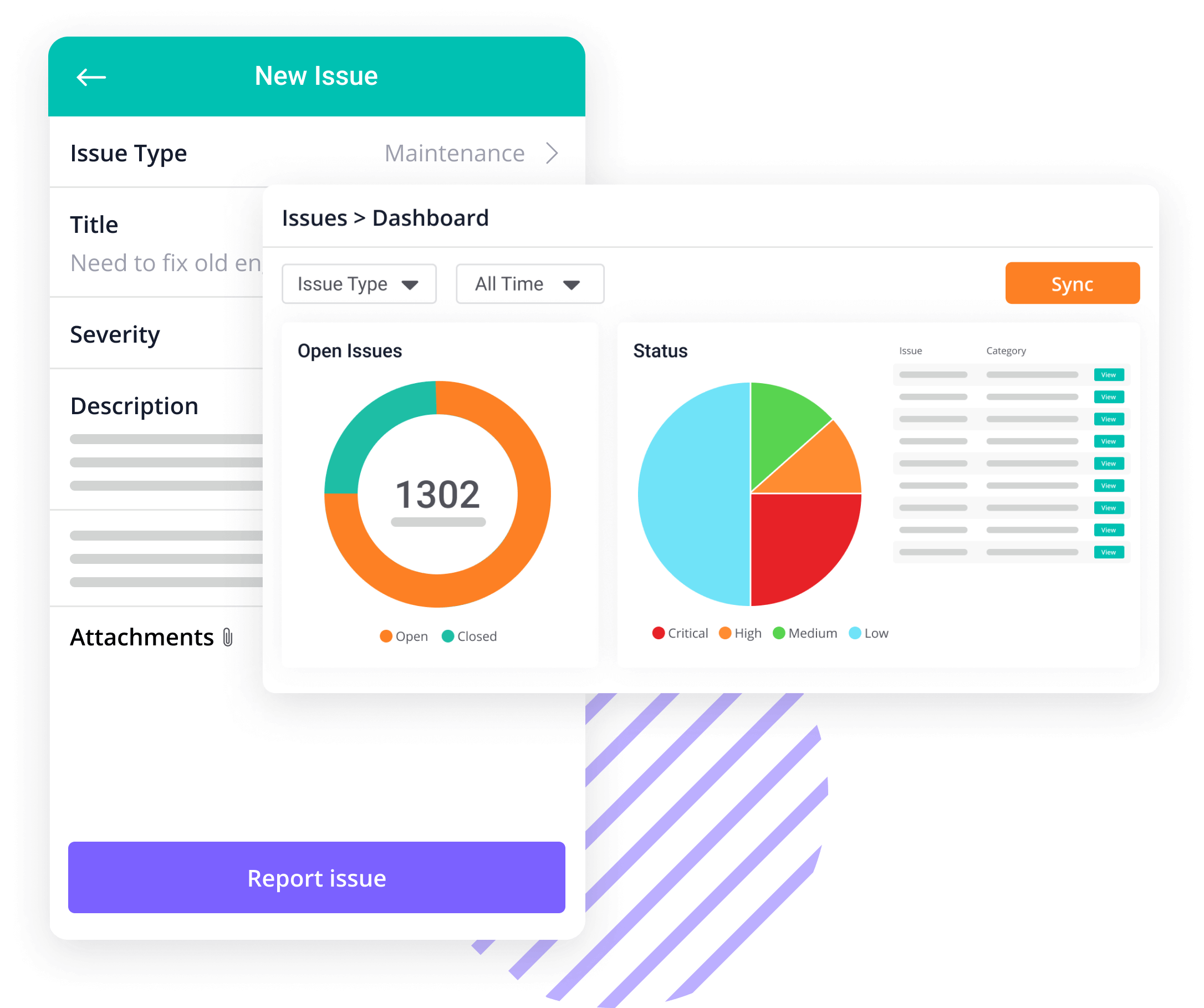 Safety Issues Analytics Dashboard Screengrab